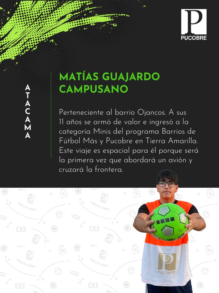 Delegación Equipo 04 Futbolmas