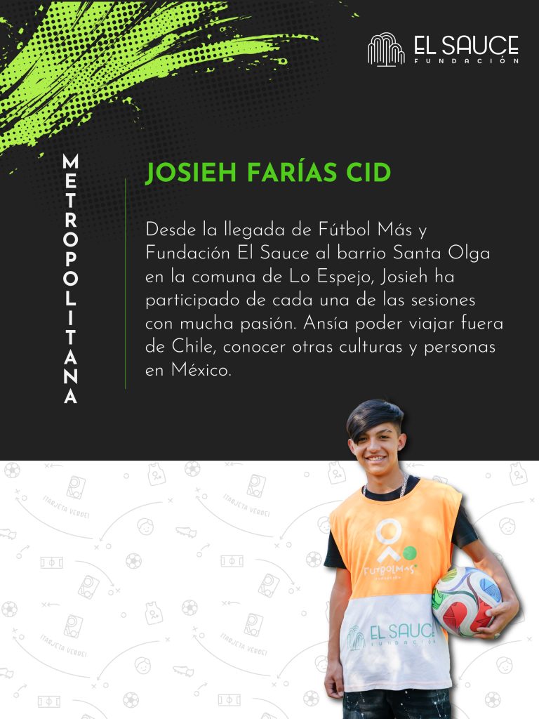 Delegación Equipo 08 Futbolmas