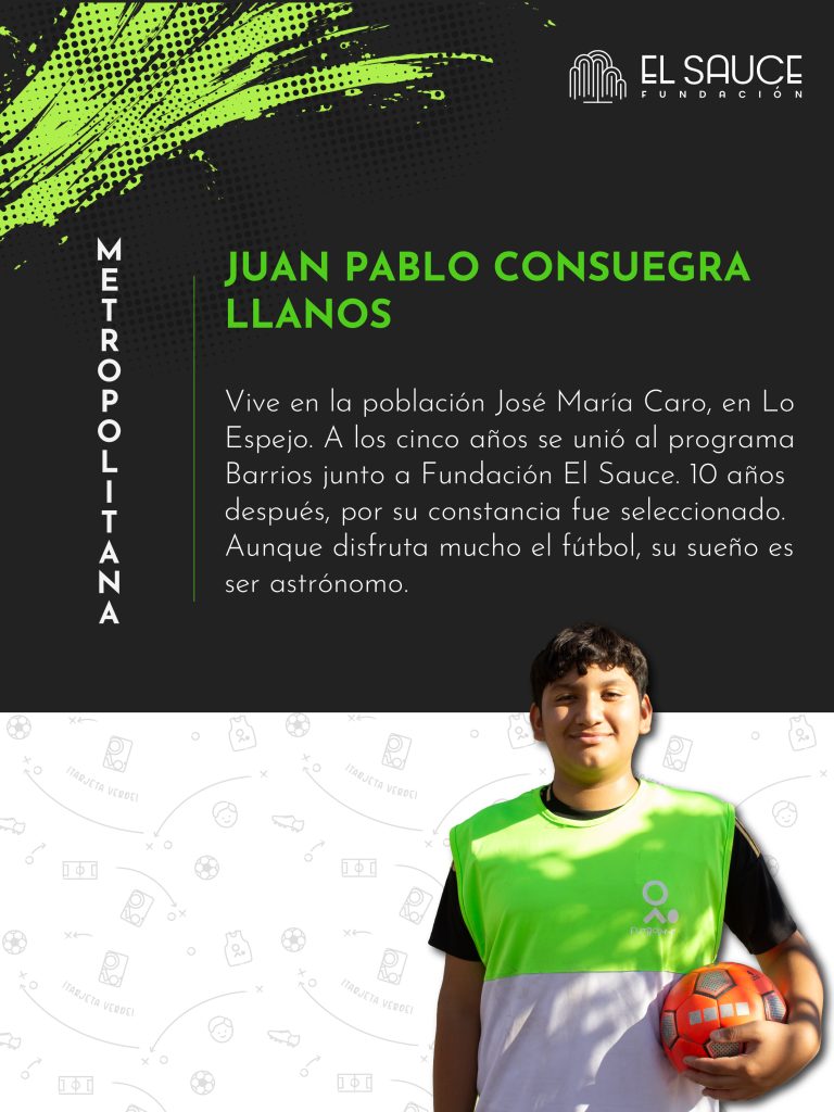 Delegación Equipo 09 Futbolmas